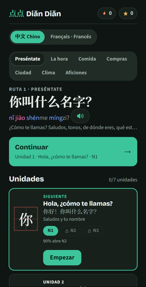 Diǎn Diǎn — inicio con las rutas de chino